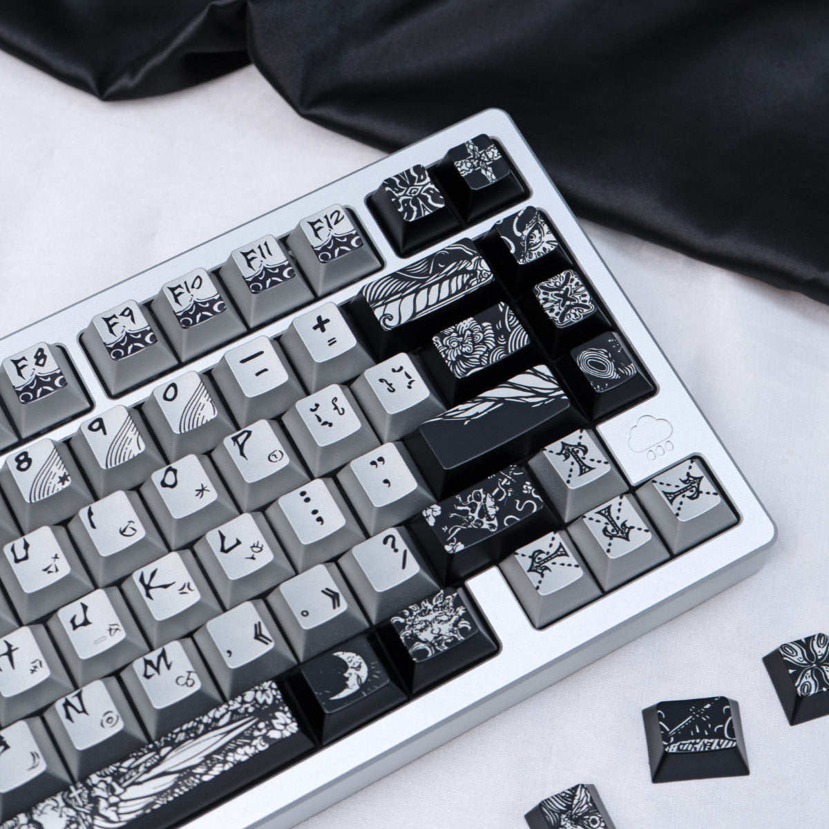 Keycap Set Numbers