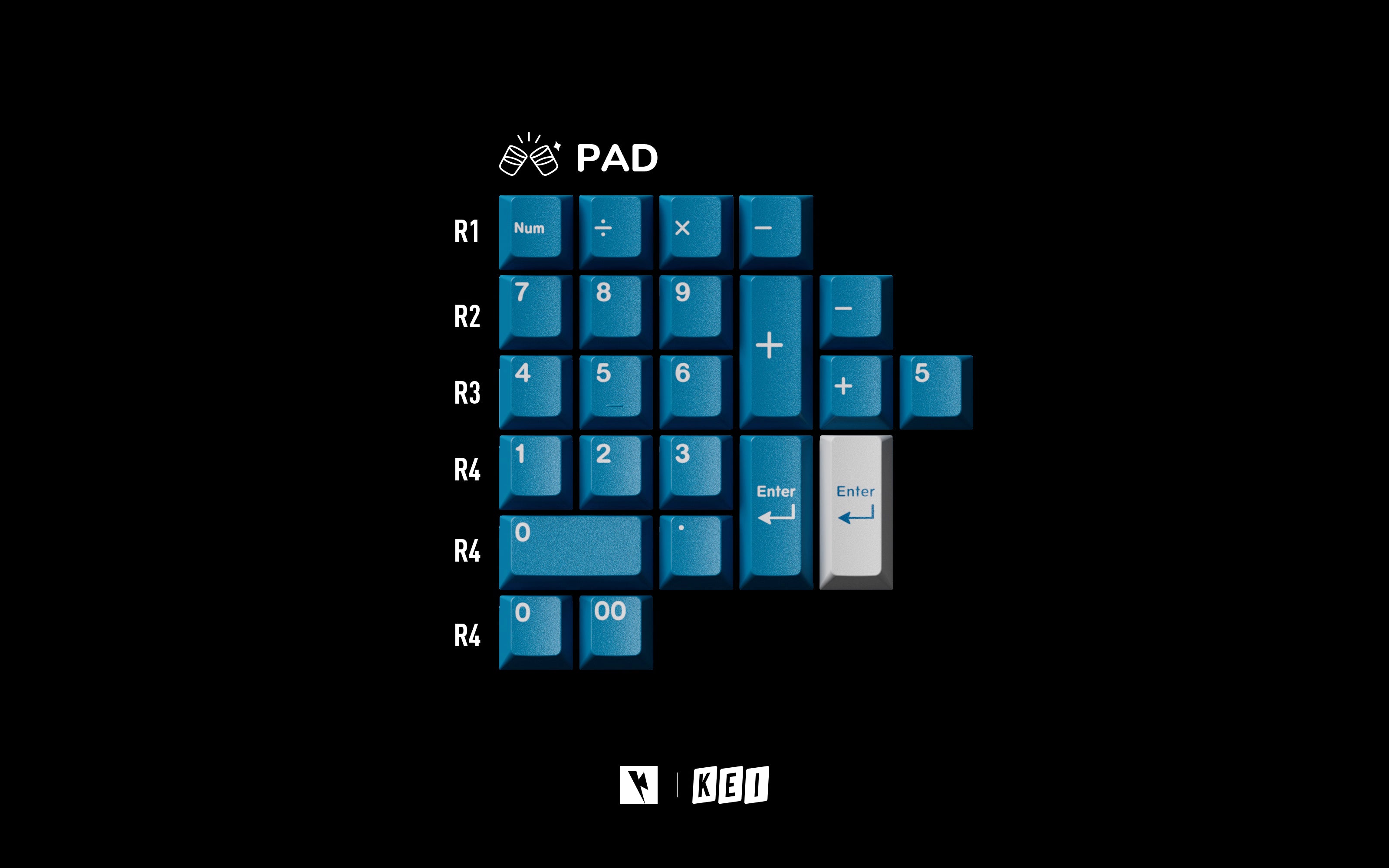 Keykobo - Soju Blue R2 Keycap Set