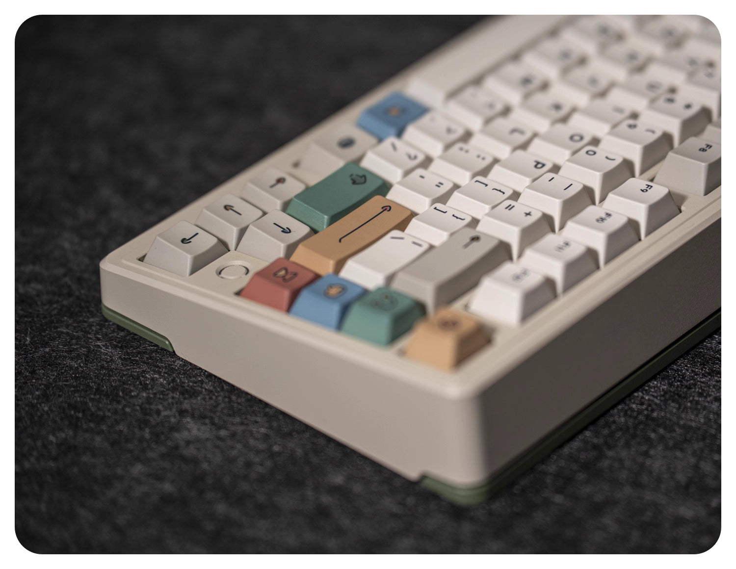 DOT WORKS - iRetro Keycap Set