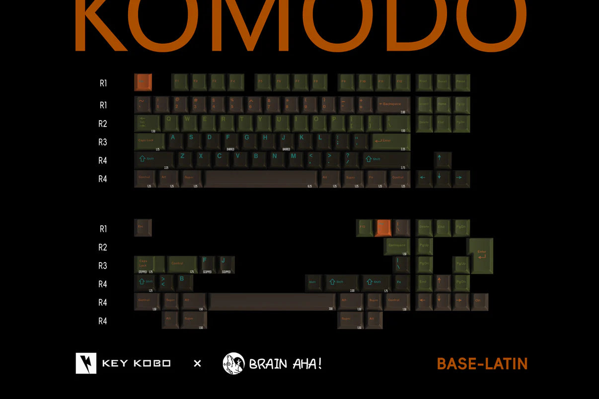 Keykobo - Komodo ABS Double‑Shot Keycap Set