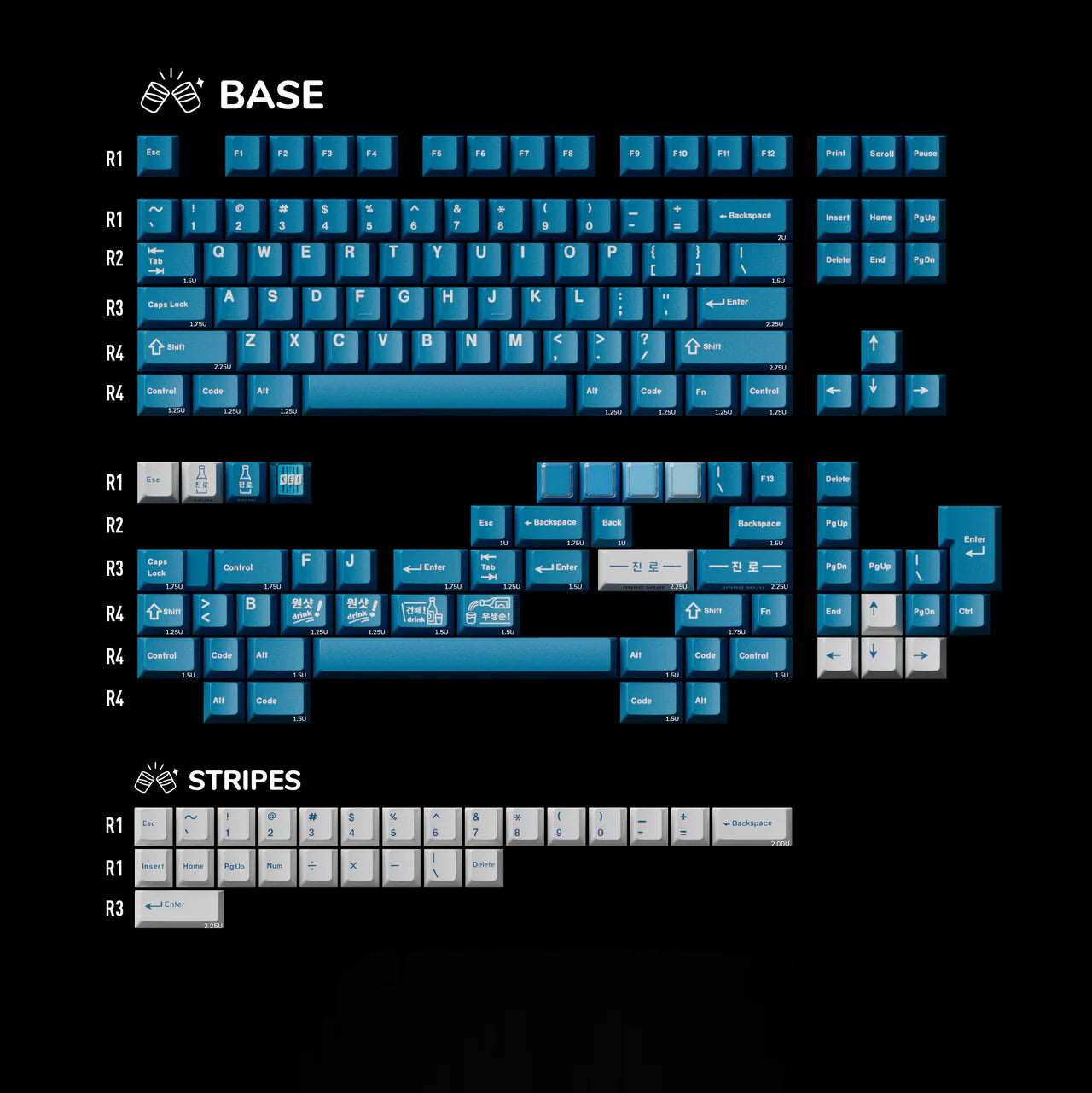 Keykobo - Soju Blue R2 Keycap Set