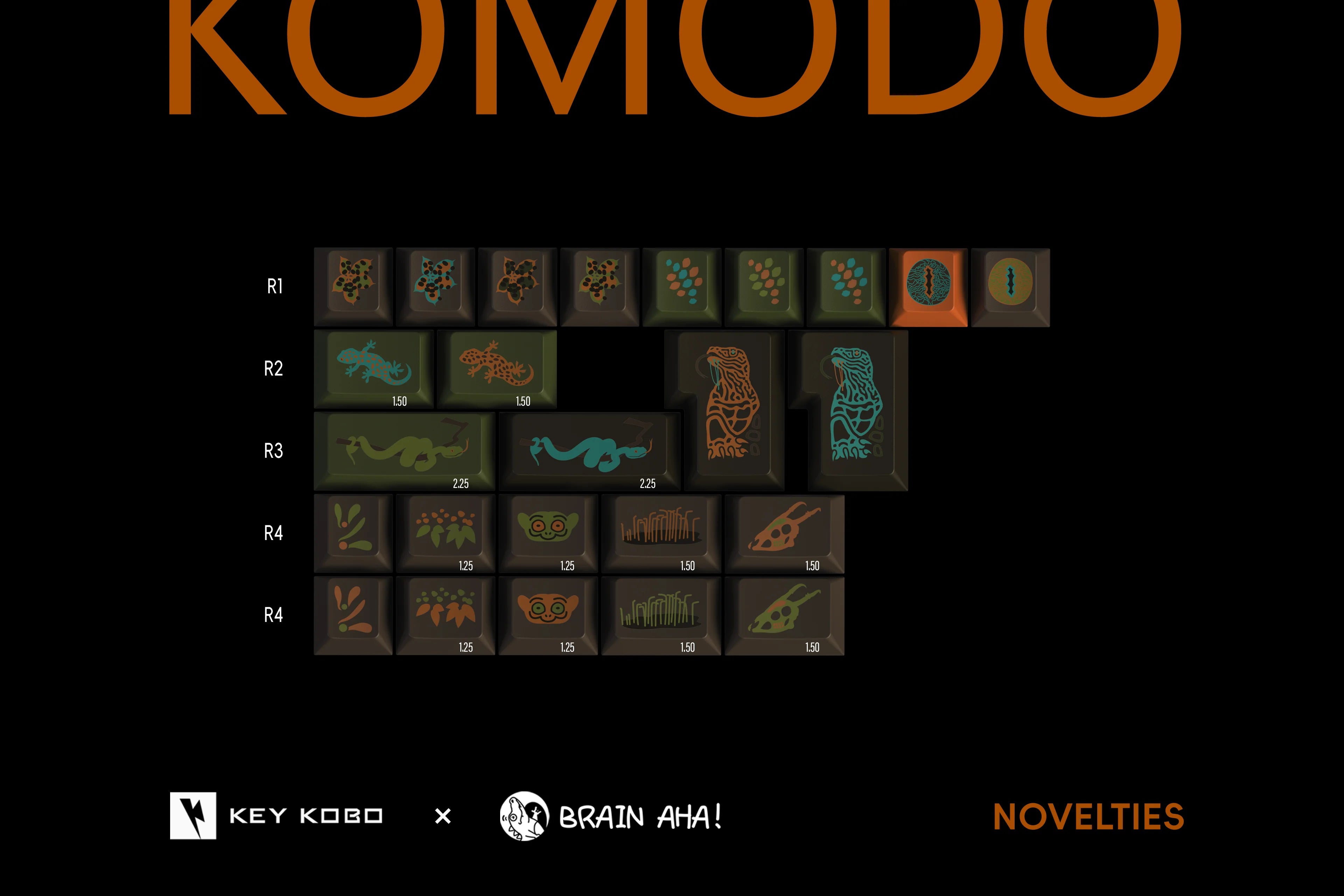Keykobo - Komodo ABS Double‑Shot Keycap Set