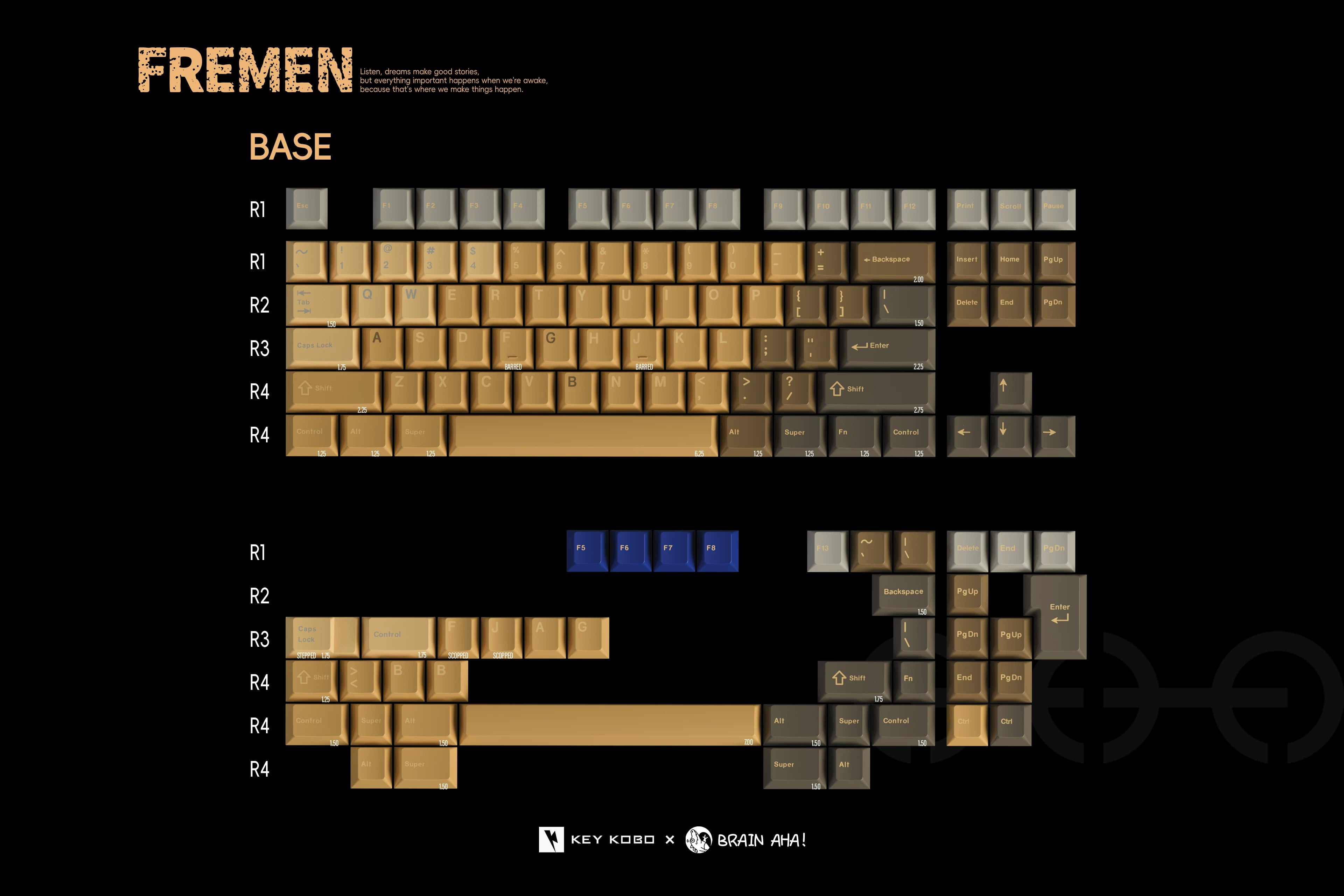 Keykobo - Fremen ABS Double-Shot ANSI/ISO Keycap Set