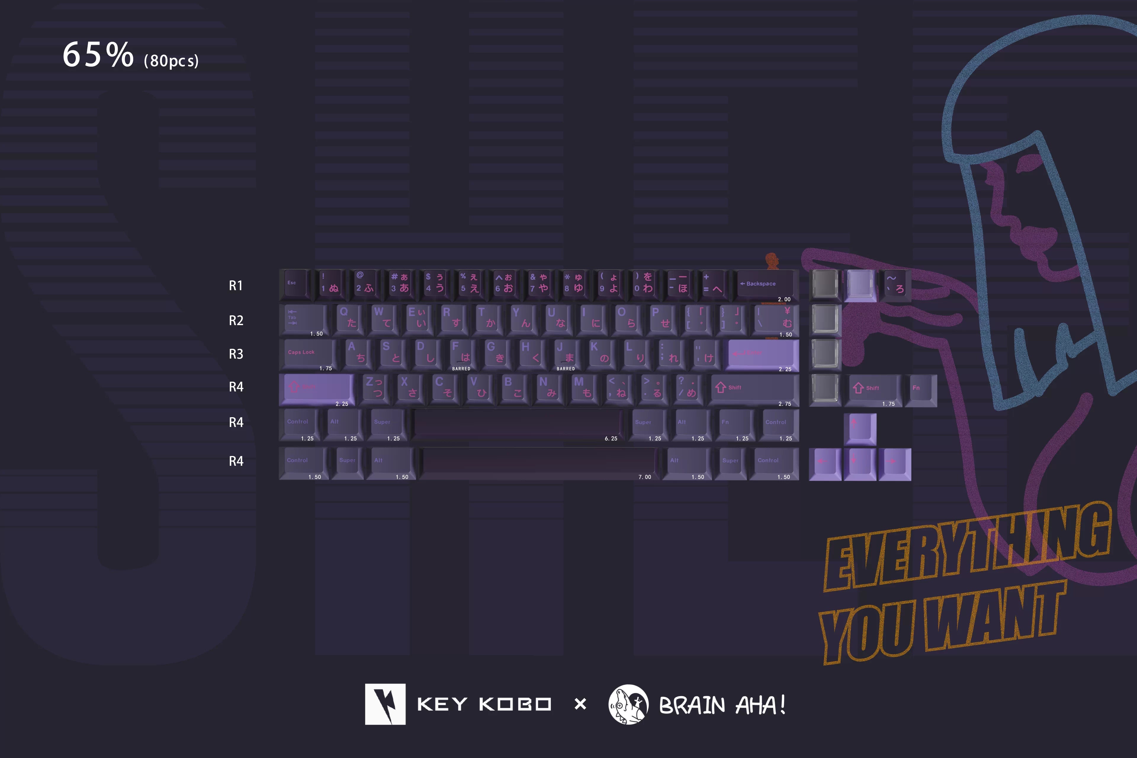 Keykobo - SHEE ABS Double-Shot ANSI/ISO Keycap Set