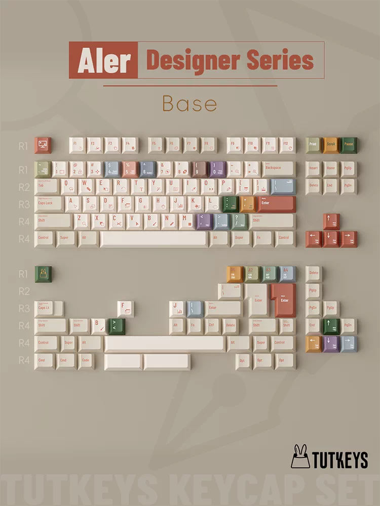 TUTKEYS - ALER PBT Dye-Sublimated ANSI/ISO Keycap Set