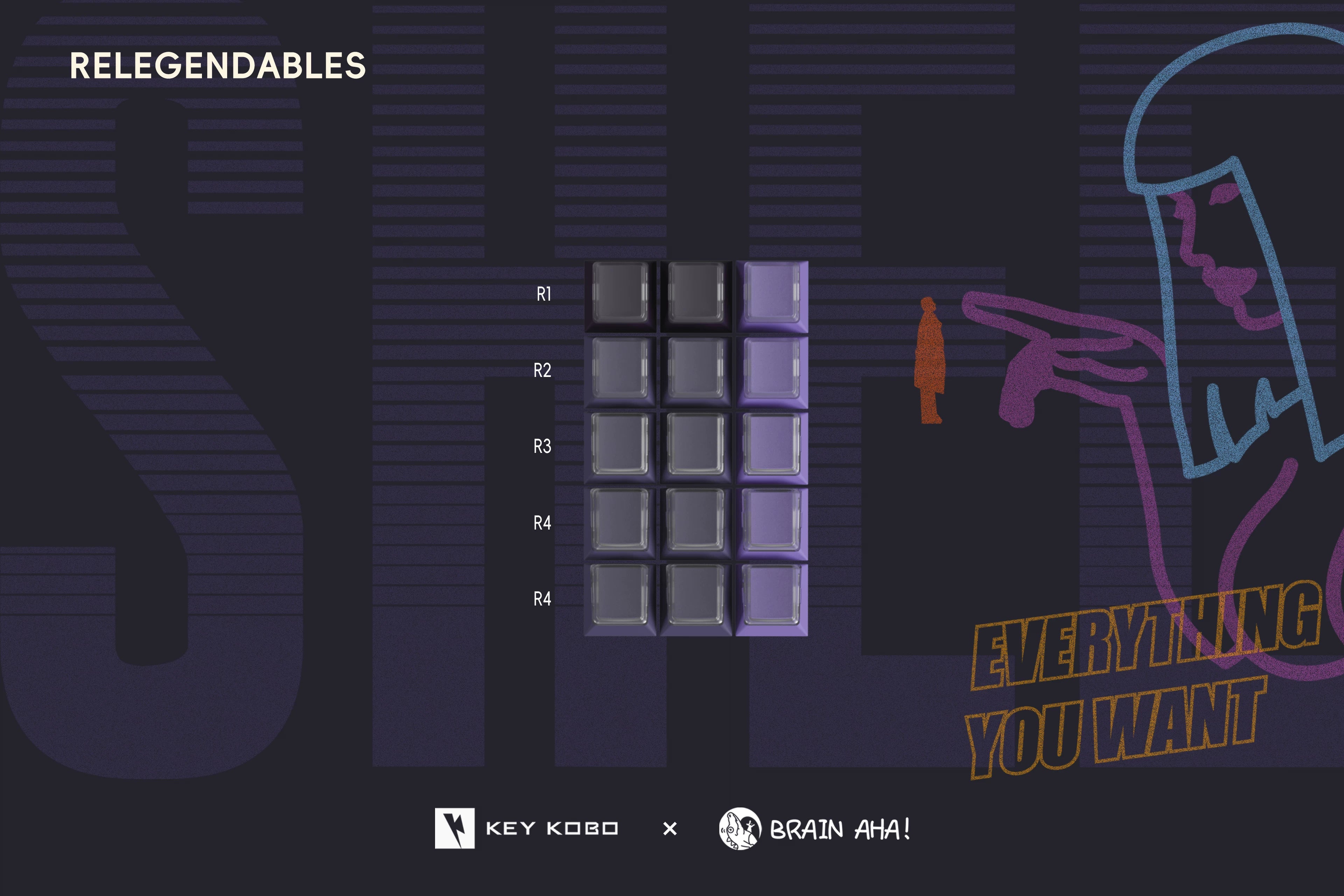 Keykobo - SHEE ABS Double-Shot ANSI/ISO Keycap Set