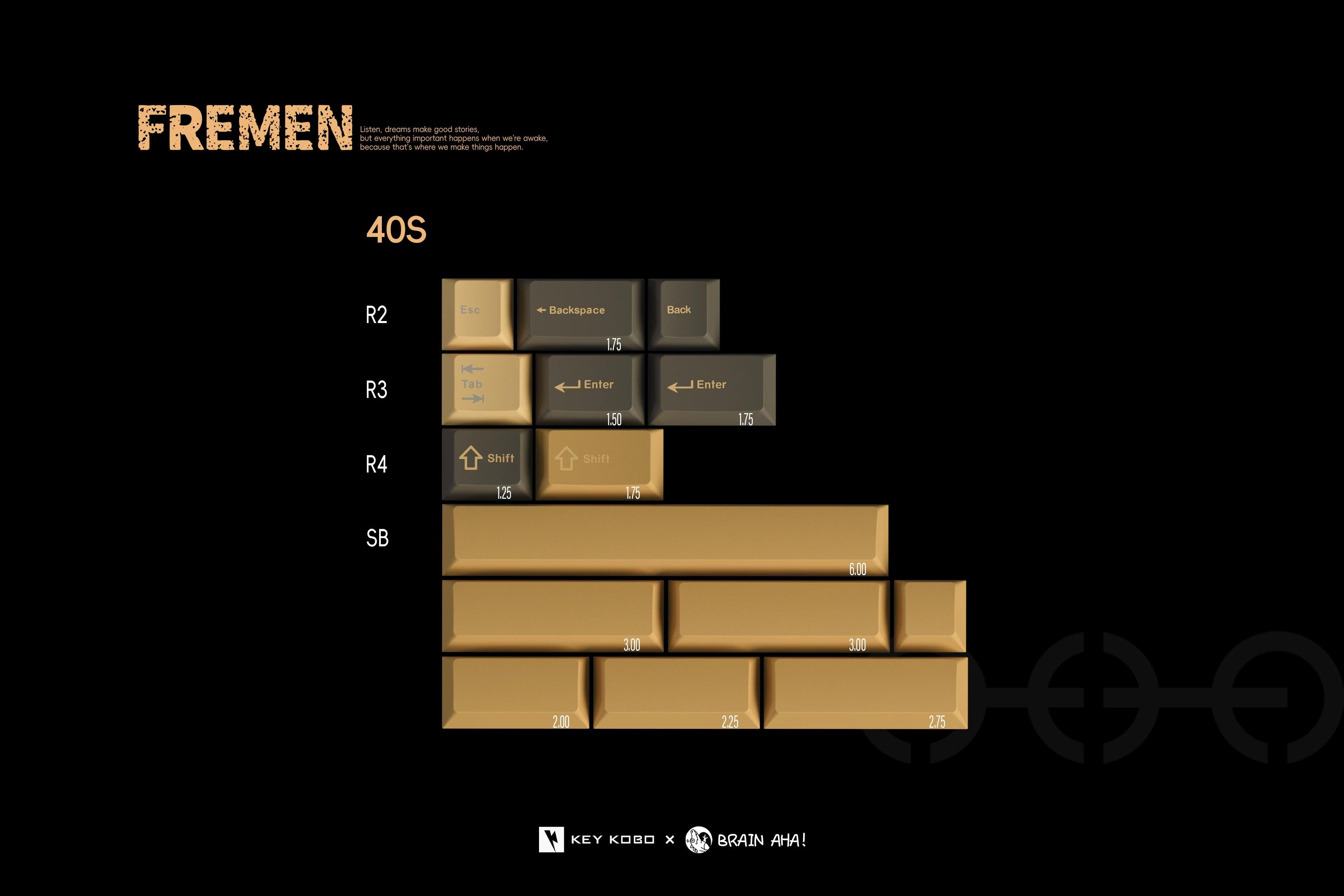 Keykobo - Fremen ABS Double-Shot ANSI/ISO Keycap Set
