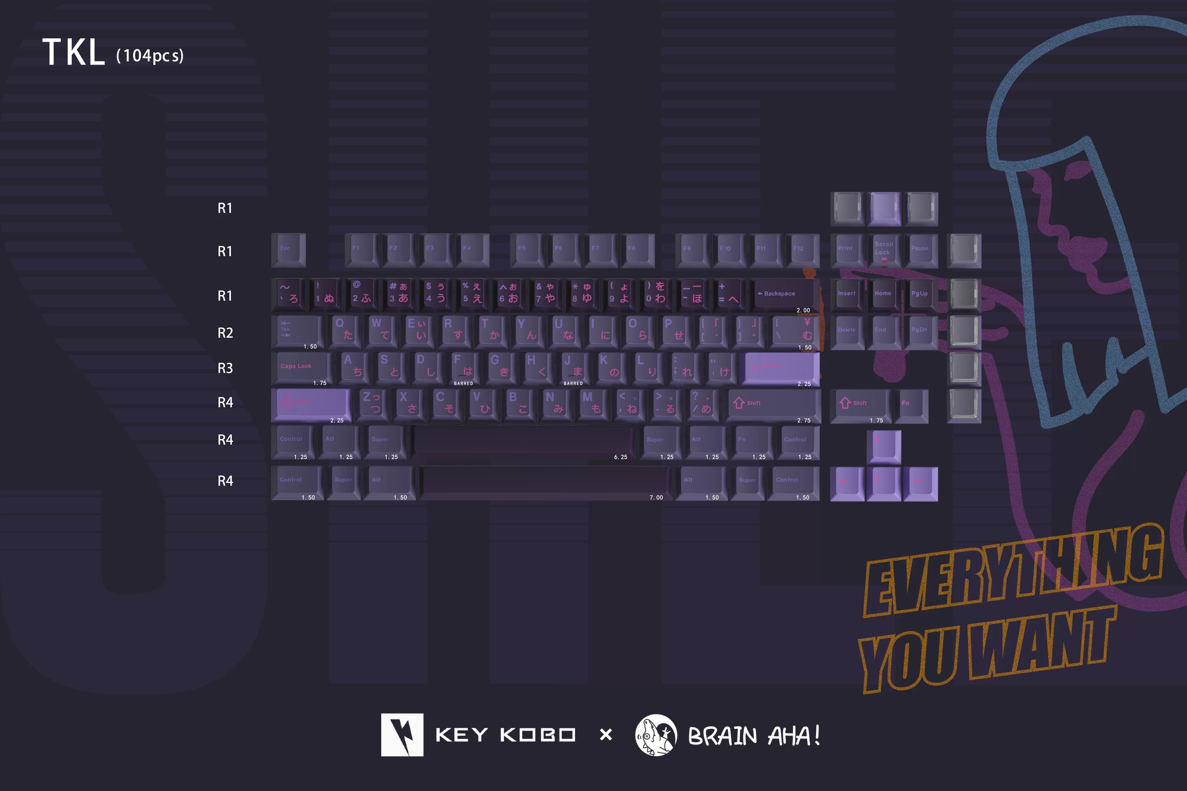 Keykobo - SHEE ABS Double-Shot ANSI/ISO Keycap Set
