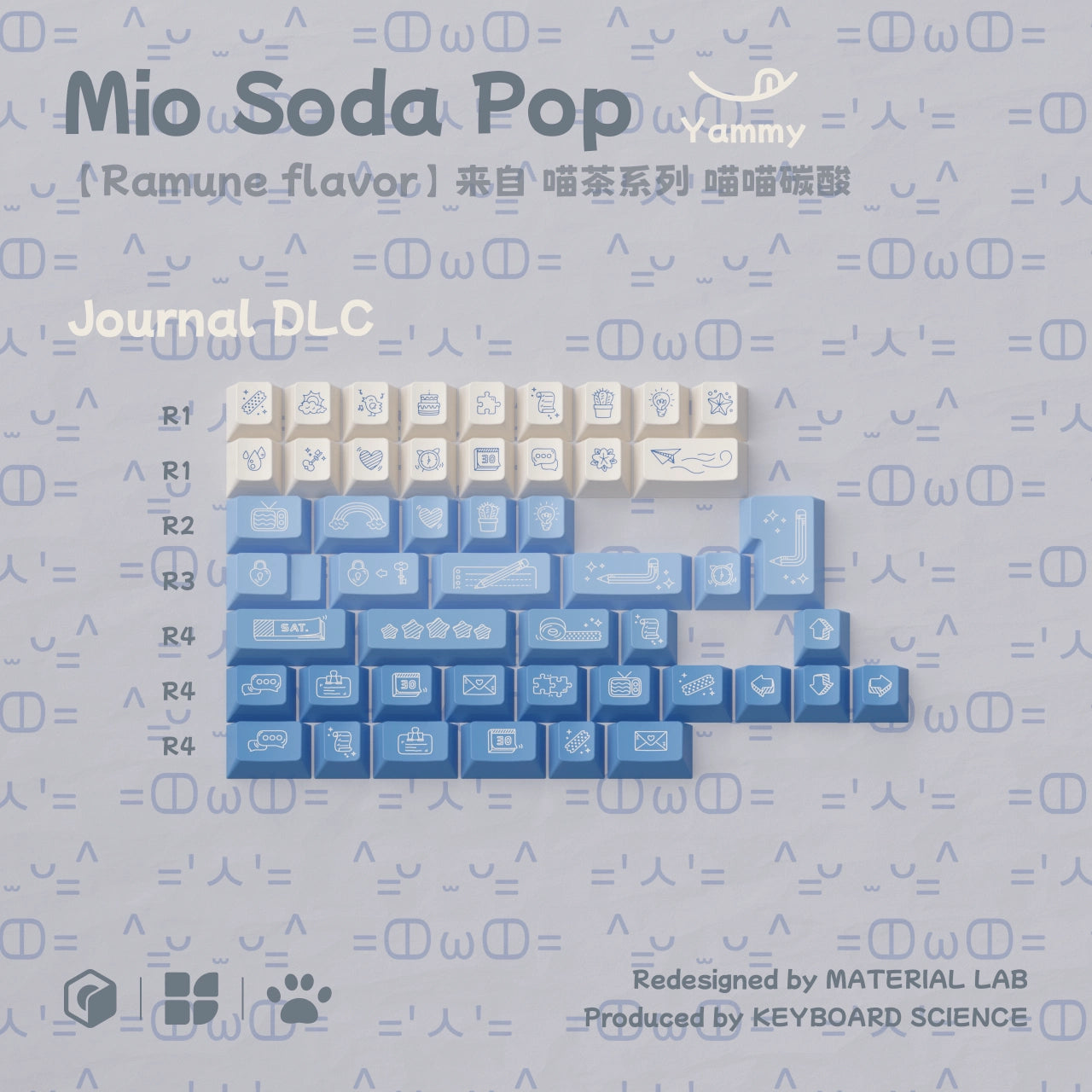 Keyboard Science - Mio Soda Pop Keycap Set