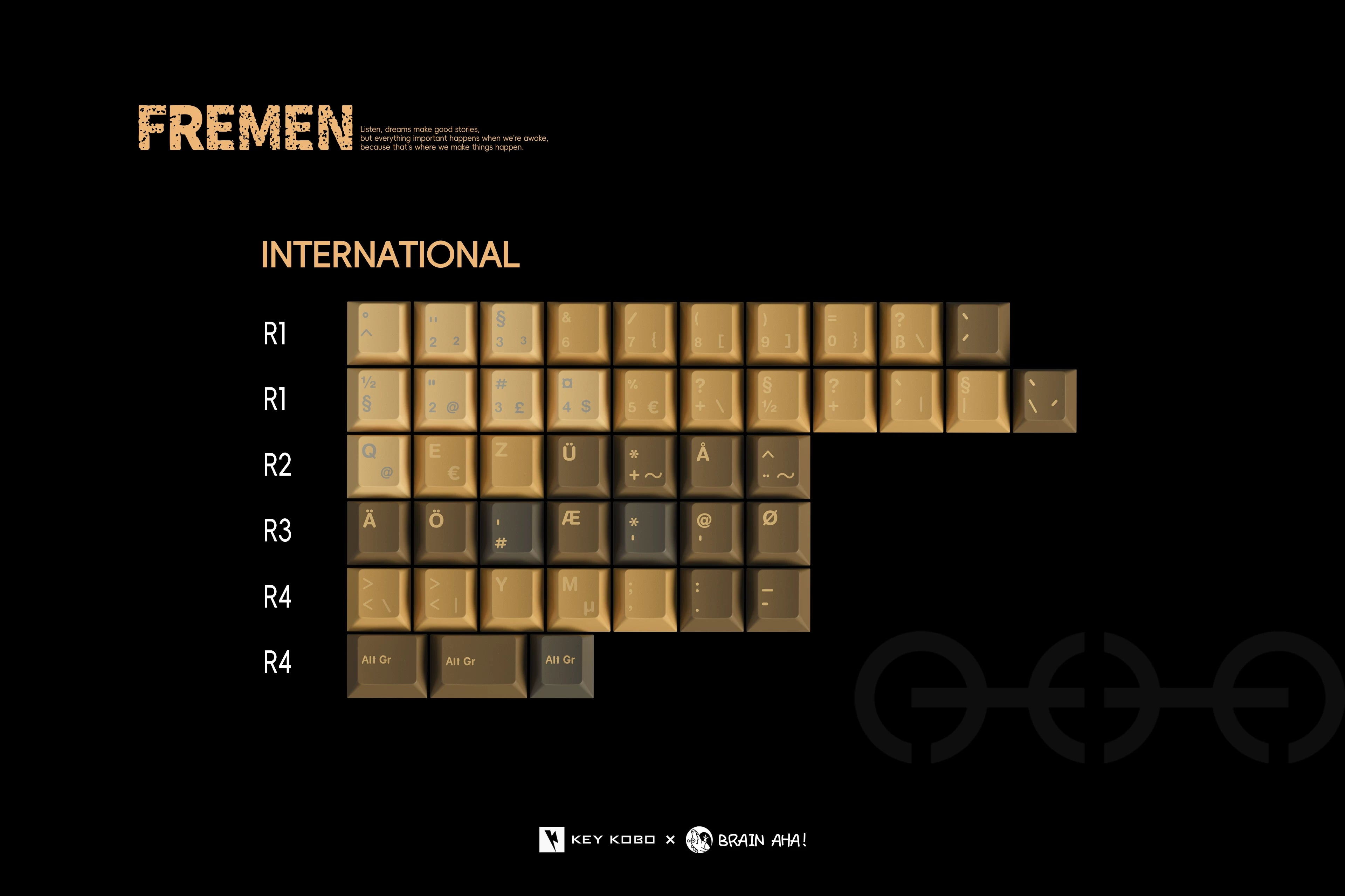 Keykobo - Fremen ABS Double-Shot ANSI/ISO Keycap Set