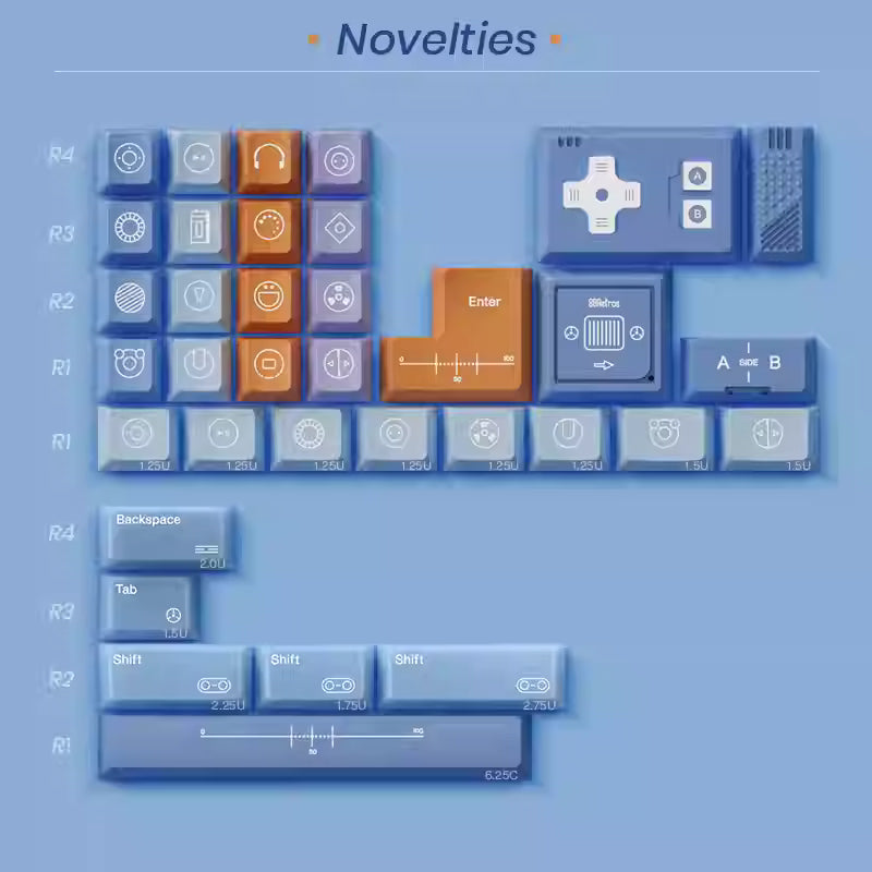 80Retros – TPS1979 Cherry Profile Keycap Set