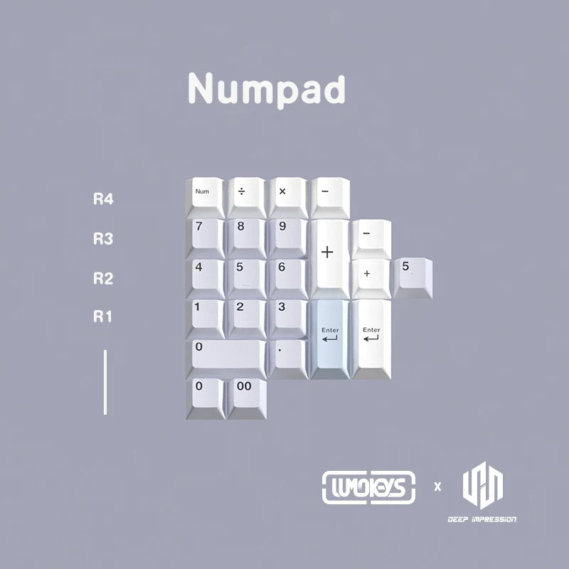 Lumokeys - Moran Pastry PBT Keycap Set