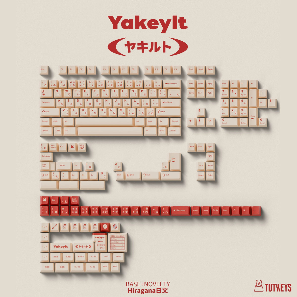 TUTKEYS - Lactic Acid Yakeylt ANSI/ISO Keycap Set