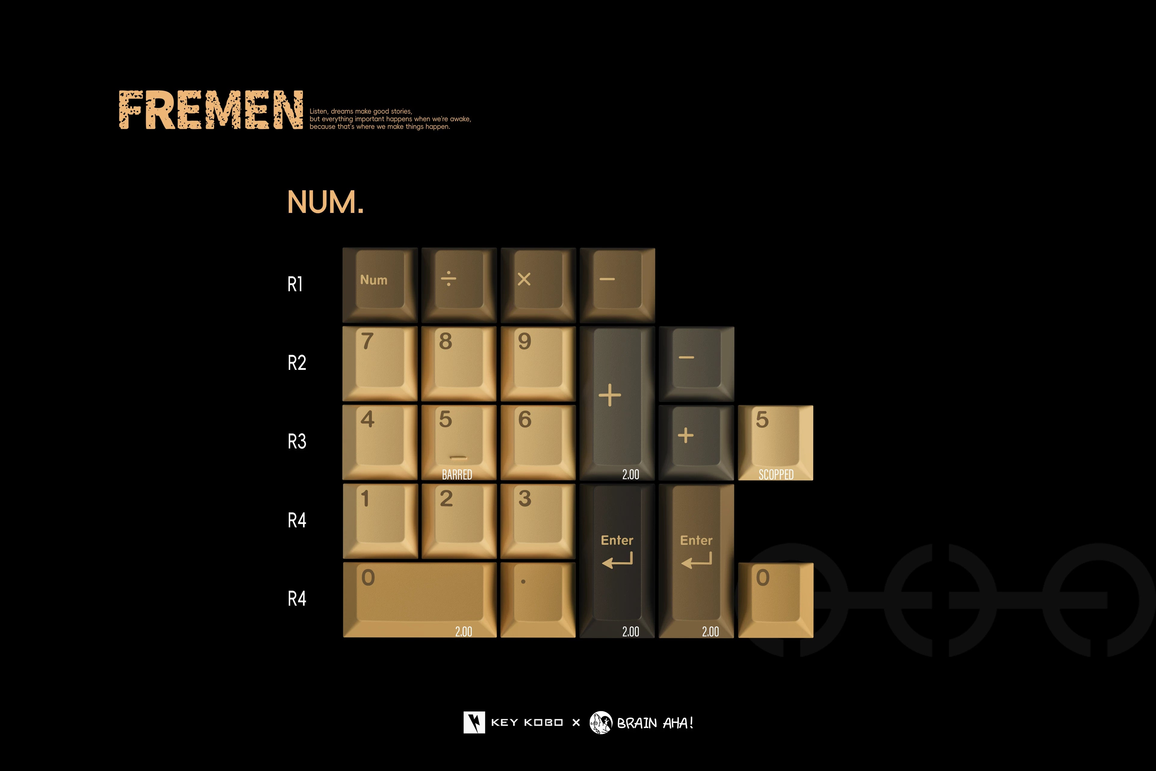 Keykobo - Fremen ABS Double-Shot ANSI/ISO Keycap Set