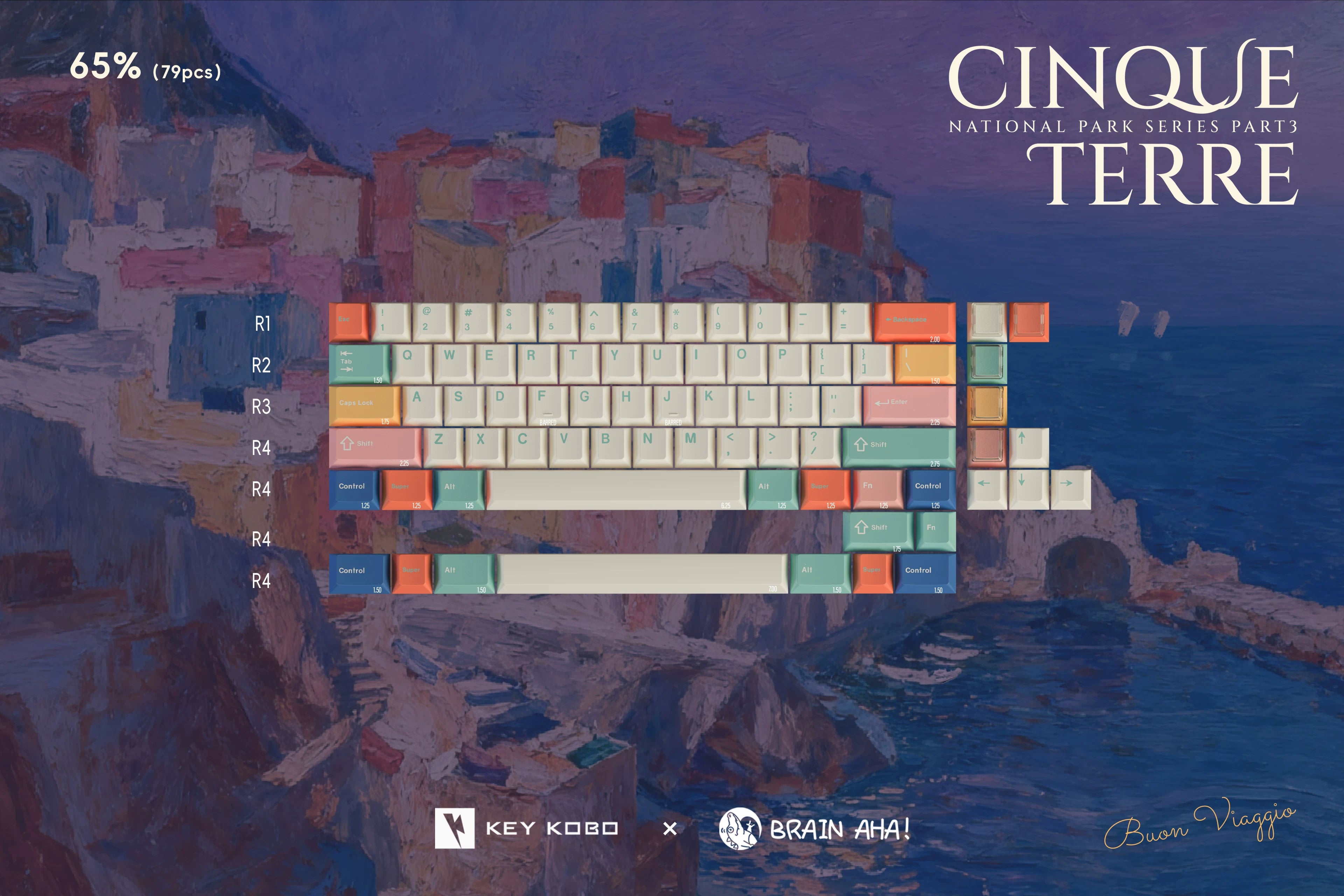 Keykobo - Cinque Terre ABS Double-Shot Keycap Set