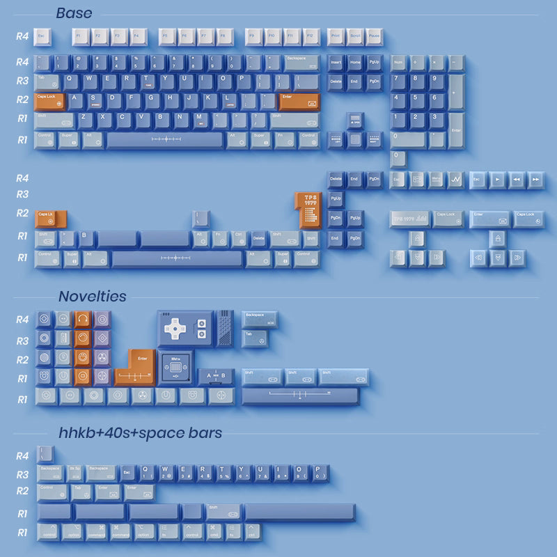 80Retros – TPS1979 Cherry Profile Keycap Set