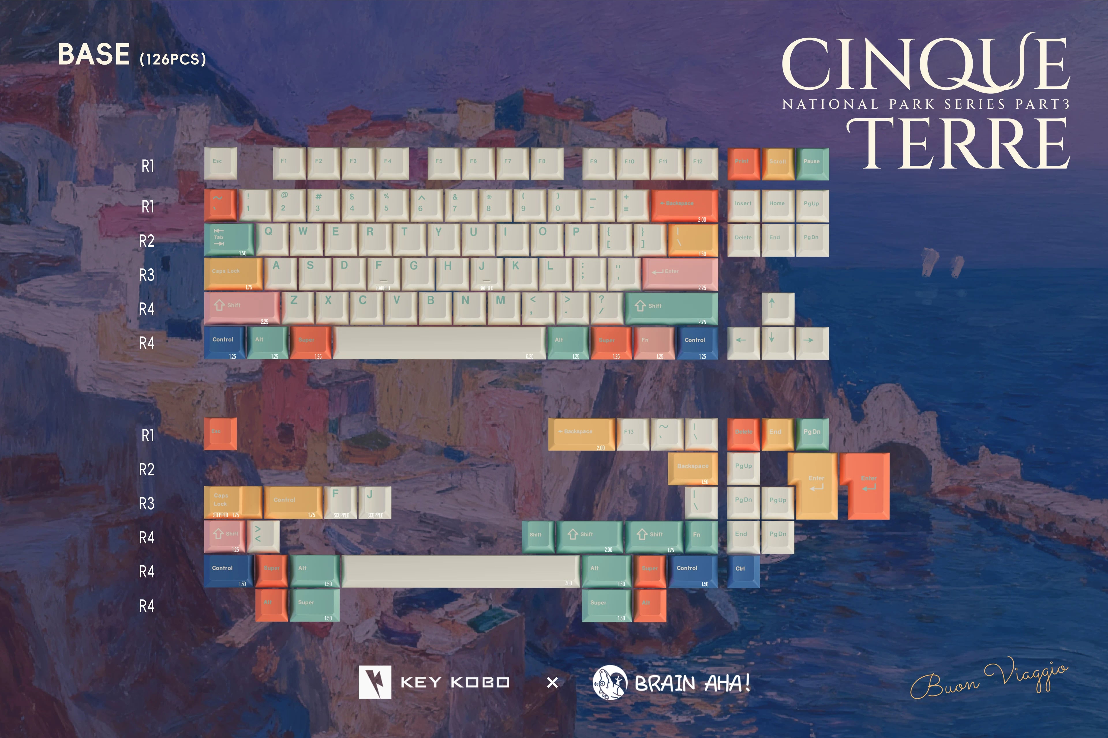 Keykobo - Cinque Terre ABS Double-Shot Keycap Set – OZO Keyboards