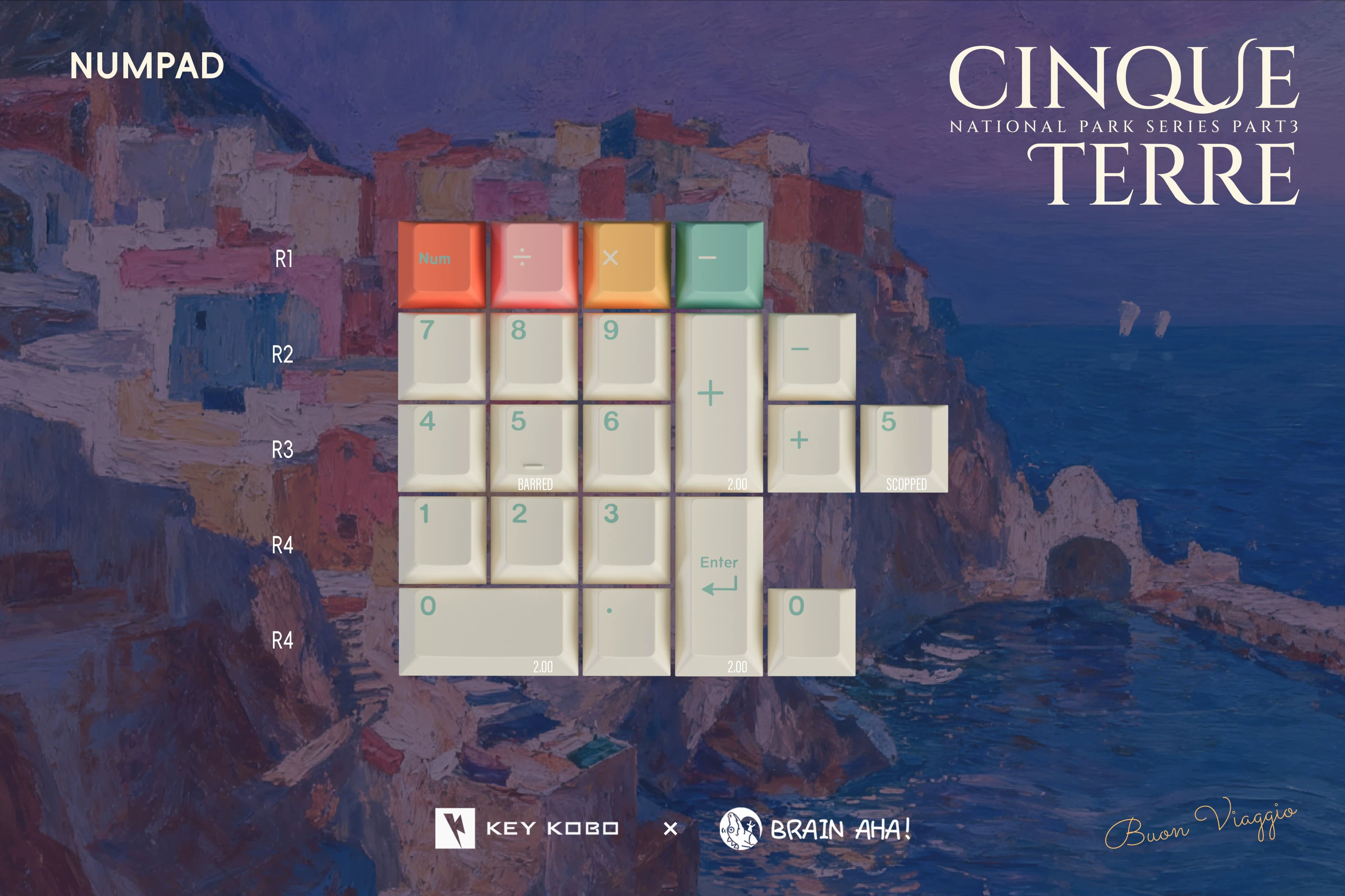 Keykobo - Cinque Terre ABS Double-Shot Keycap Set