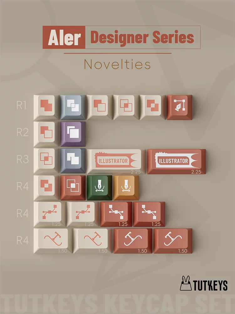 TUTKEYS - ALER PBT Dye-Sublimated ANSI/ISO Keycap Set
