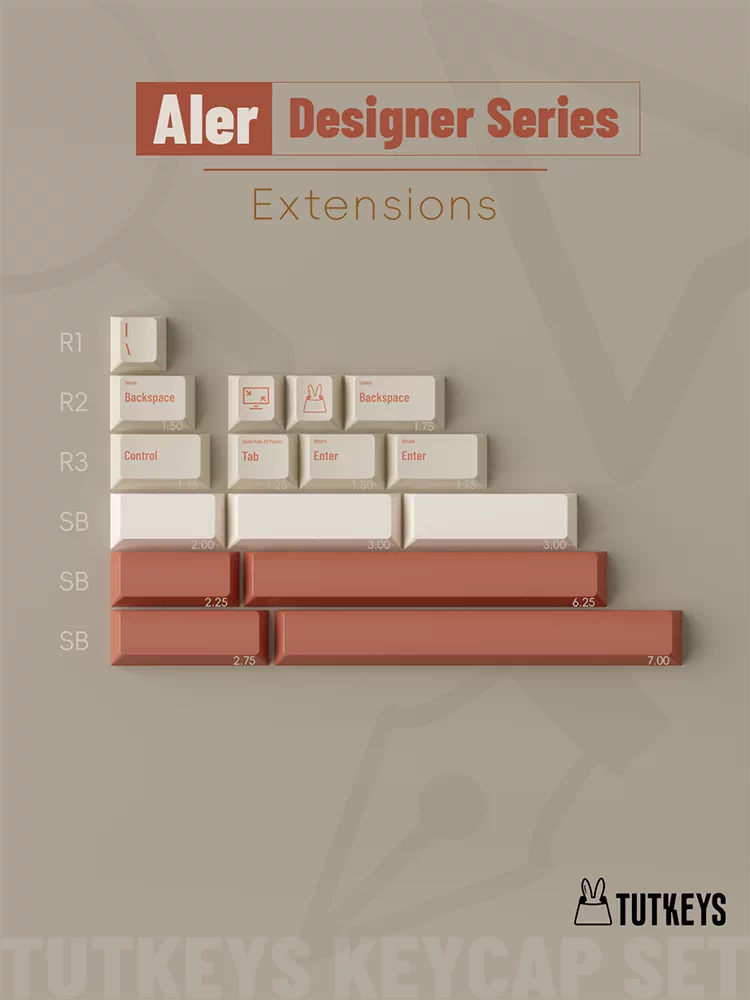 TUTKEYS - ALER PBT Dye-Sublimated ANSI/ISO Keycap Set