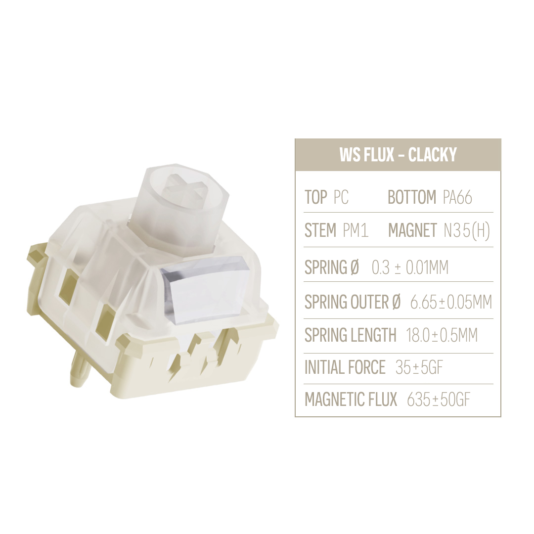 WS Flux Standard Series - HE Switches