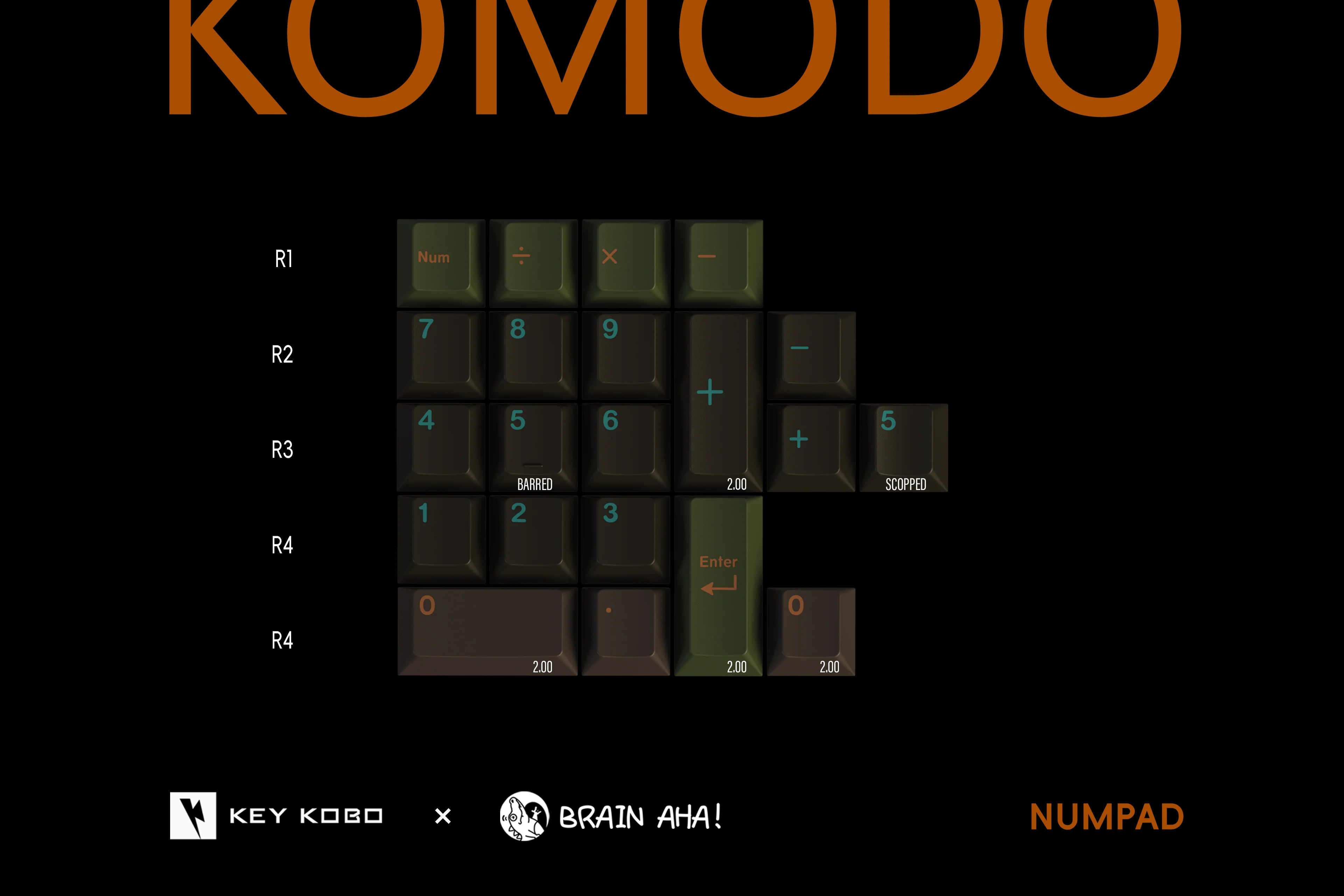 Keykobo - Komodo ABS Double‑Shot Keycap Set