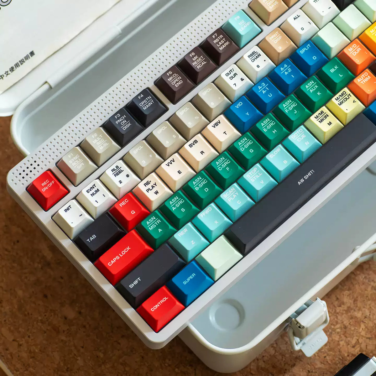FBB – Retro CMX 3500 PBT Tasten-Set für ISO/ANSI (Fünf-Seiten-Gravur)
