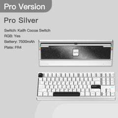WOBKEY – Crush80 Reboot Pro & Lite Mechanische Tastatur