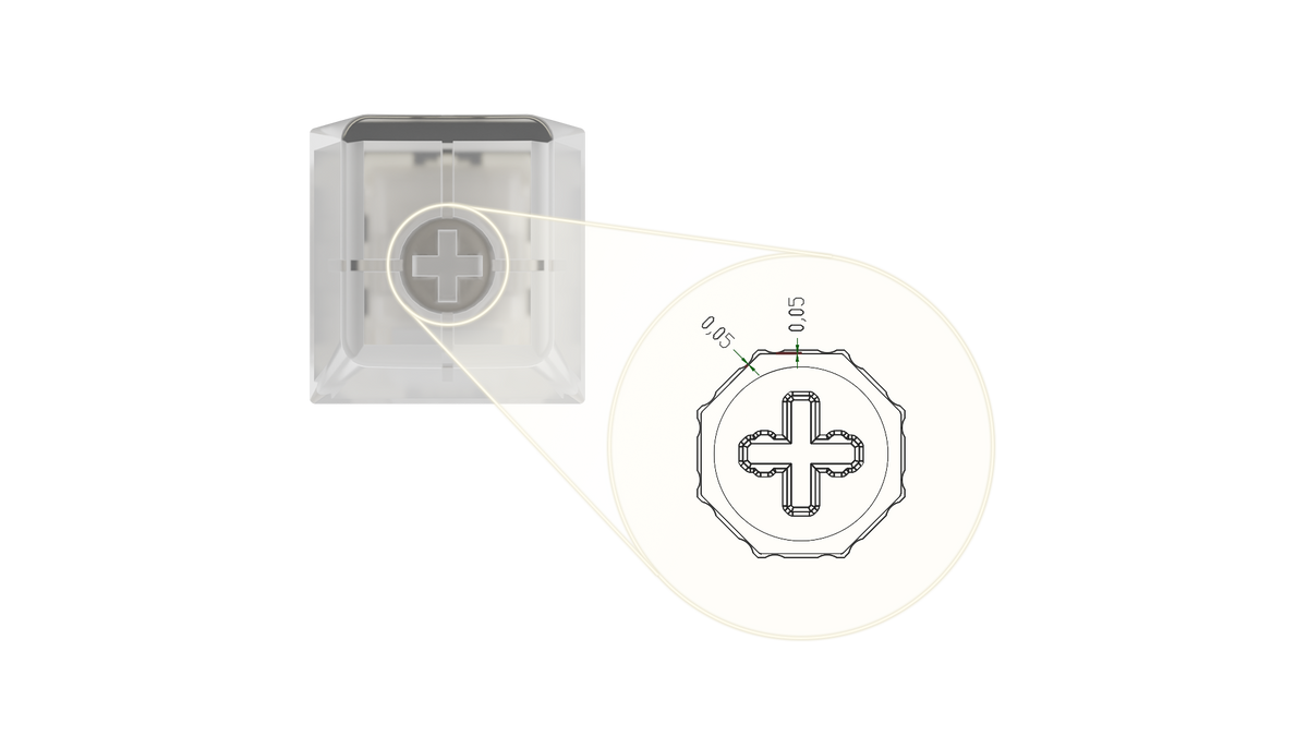 WS Flux Standard Series - HE Switches