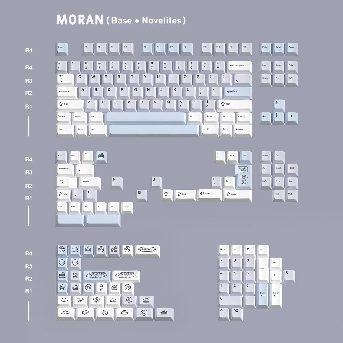 Lumokeys - Moran Pastry PBT Keycap Set