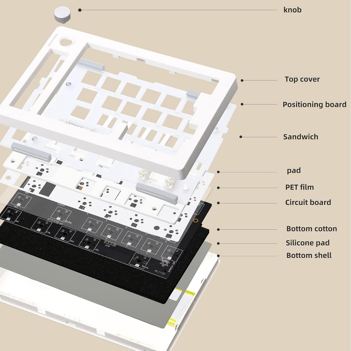 Teclado mecánico inalámbrico Zuoya GMK70 Split QMK