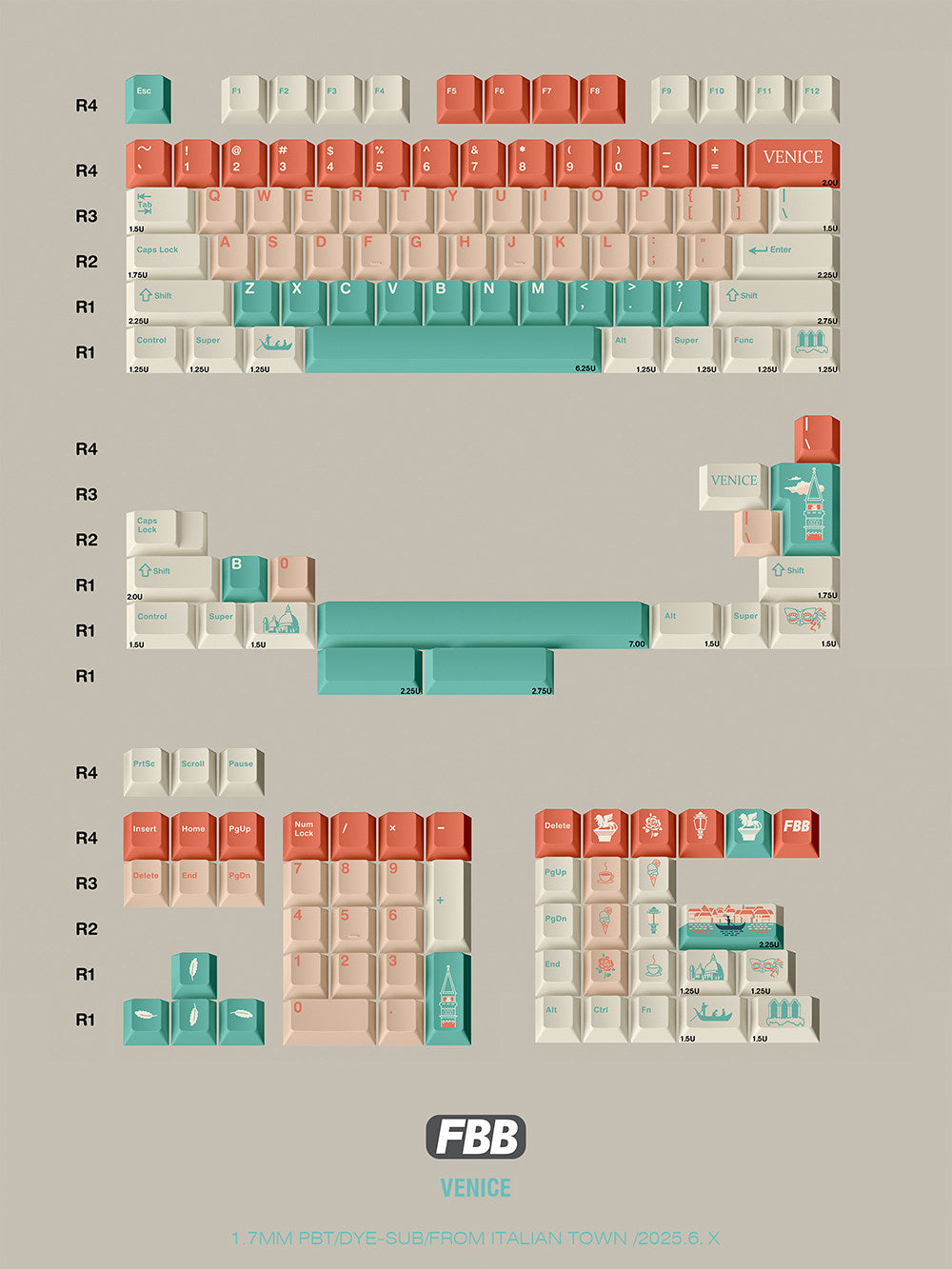 FBB - Venice PBT Five-Sided ANSI/ISO Keycap Set