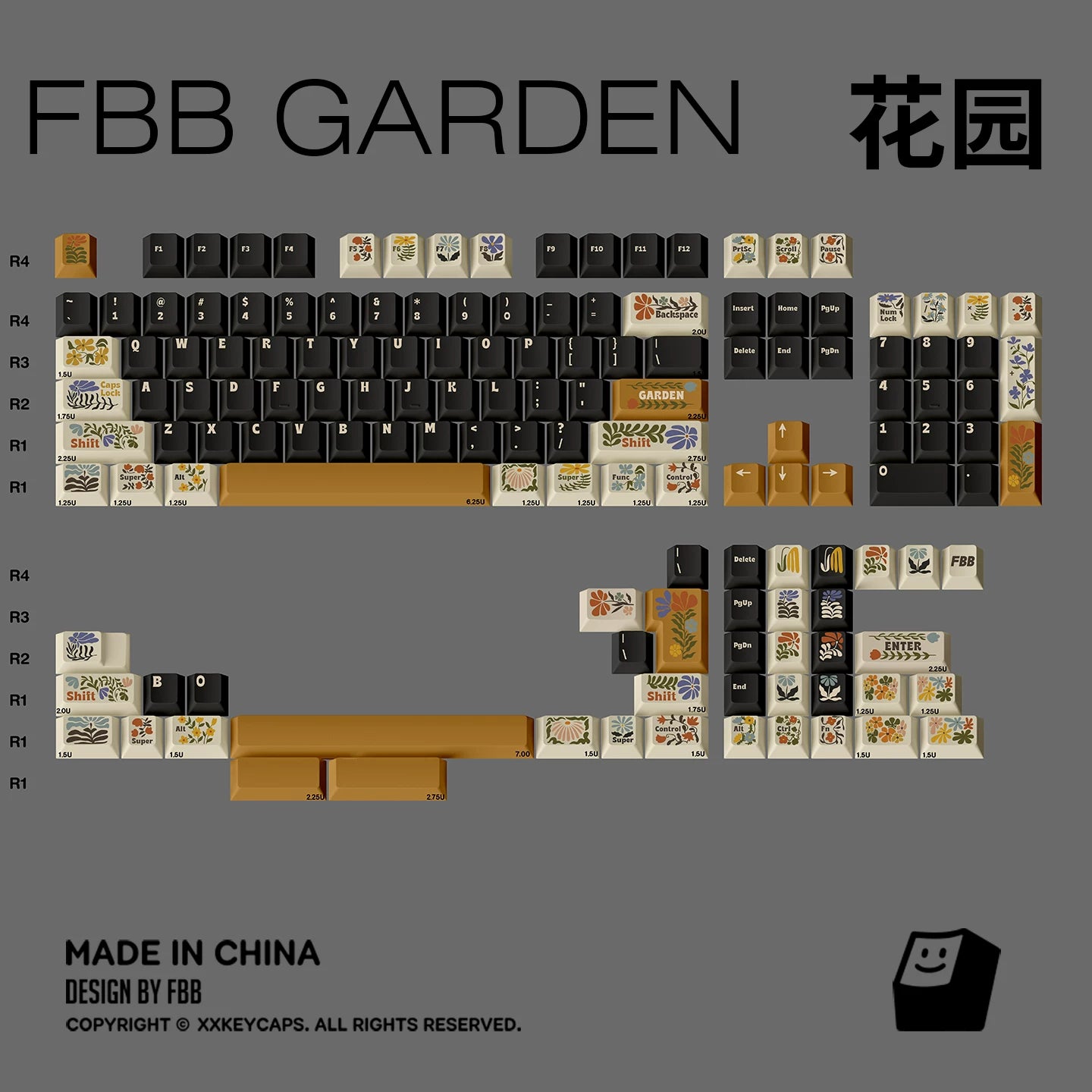 FBB - Garden Retro PBT ANSI/ISO Keycap Set