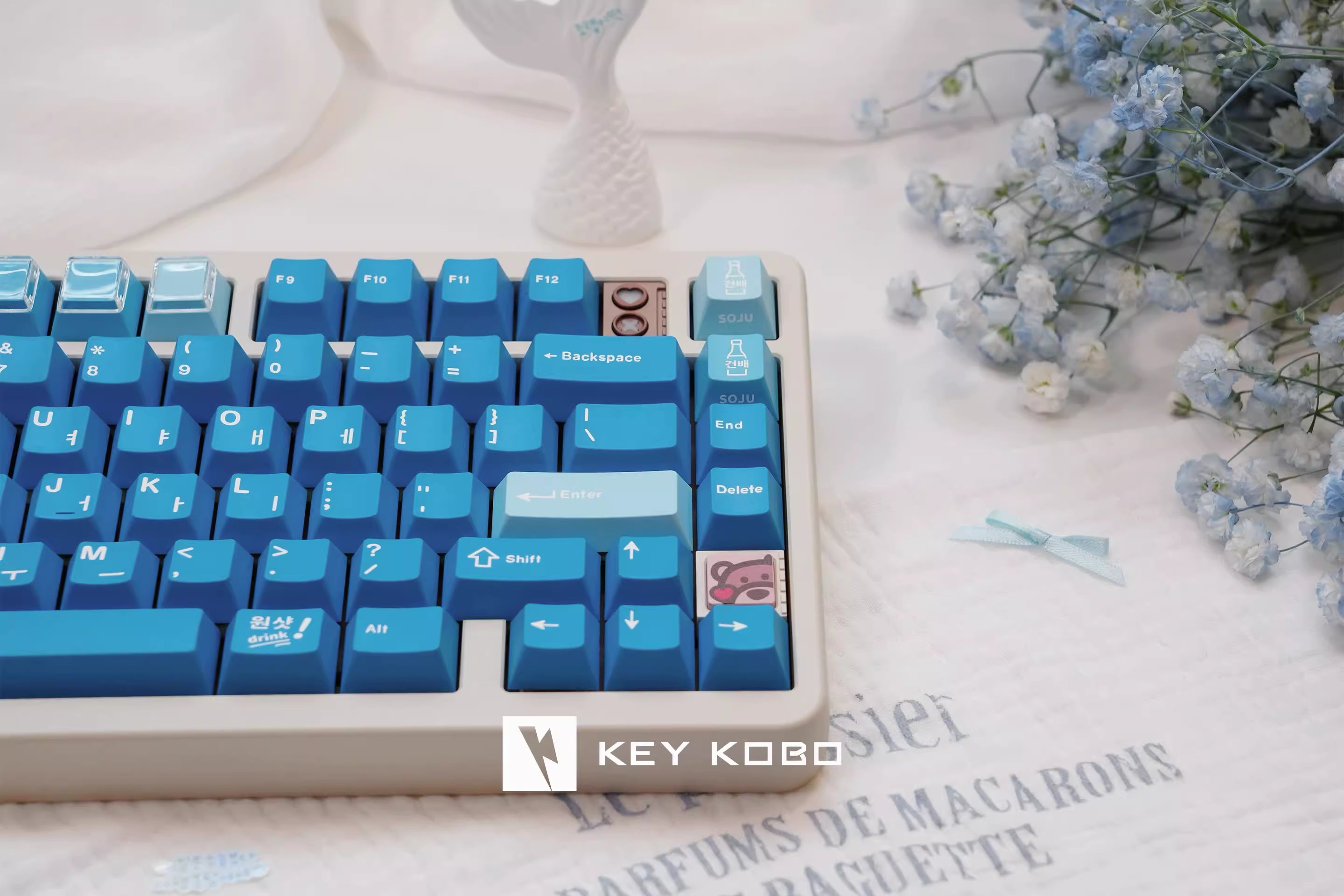 Keykobo - Soju Blue R2 Keycap Set
