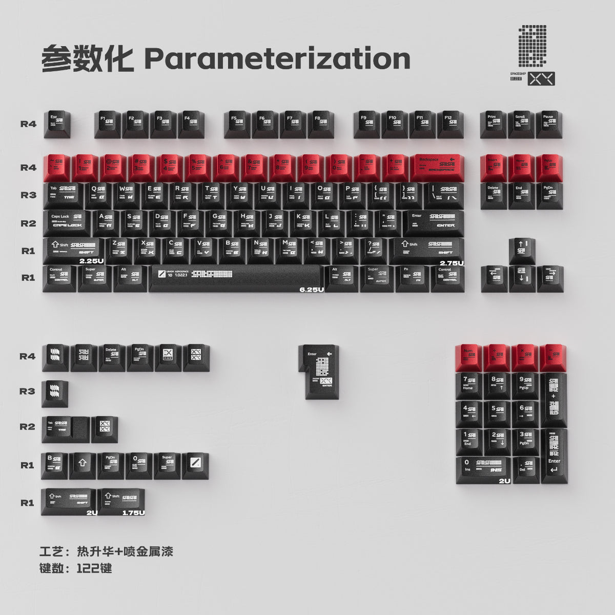 Parametric Metallic - PBT - ANSI/ISO Keycap Set - Cherry Profile