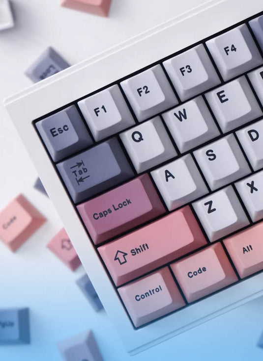 Keycap Sets