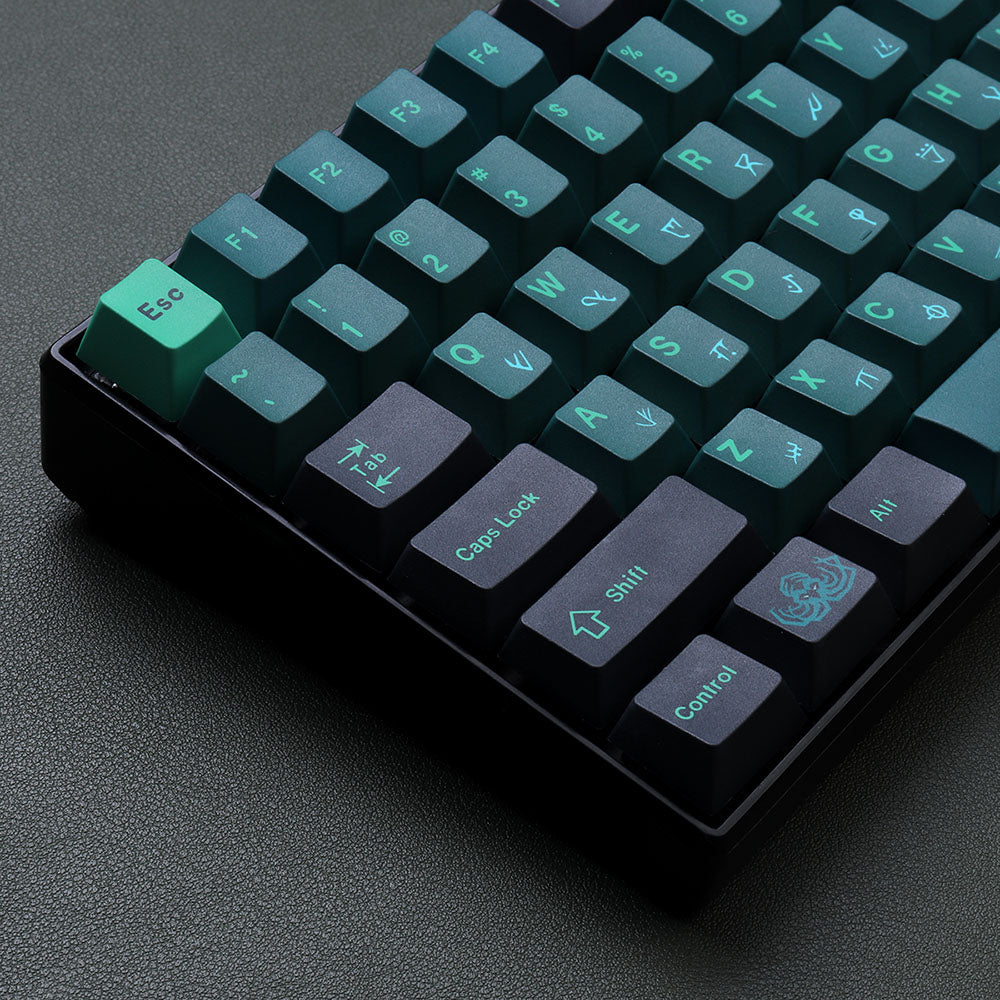Terror Below – 136-Key Cherry Profile PBT ANSI/ISO Keycap Set