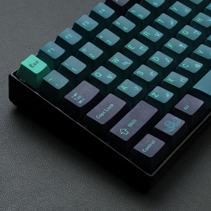 Terror Below – 136-Key Cherry Profile PBT ANSI/ISO Keycap Set