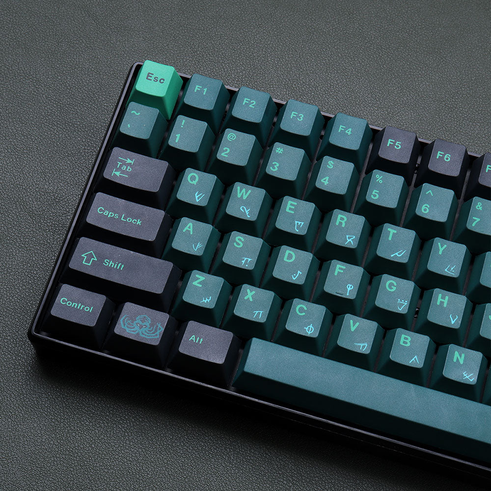 Terror Below – 136-Key Cherry Profile PBT ANSI/ISO Keycap Set