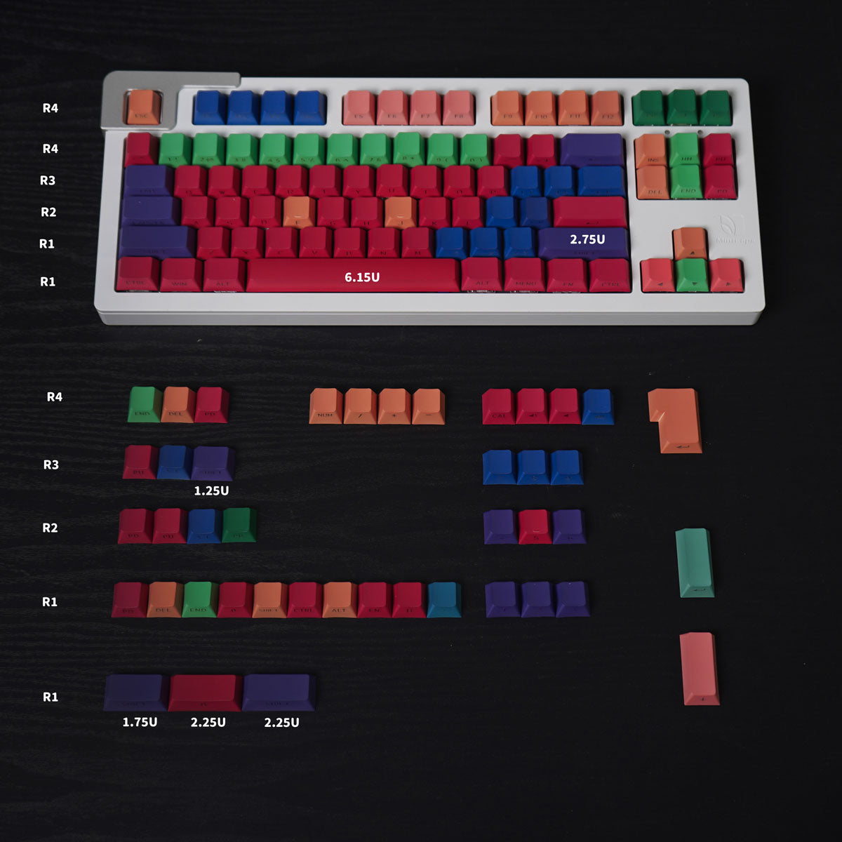 Handarbeit – 130-Key Cherry Profile PBT ANSI/ISO Keycap Set