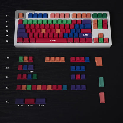Handarbeit – 130-Key Cherry Profile PBT ANSI/ISO Keycap Set