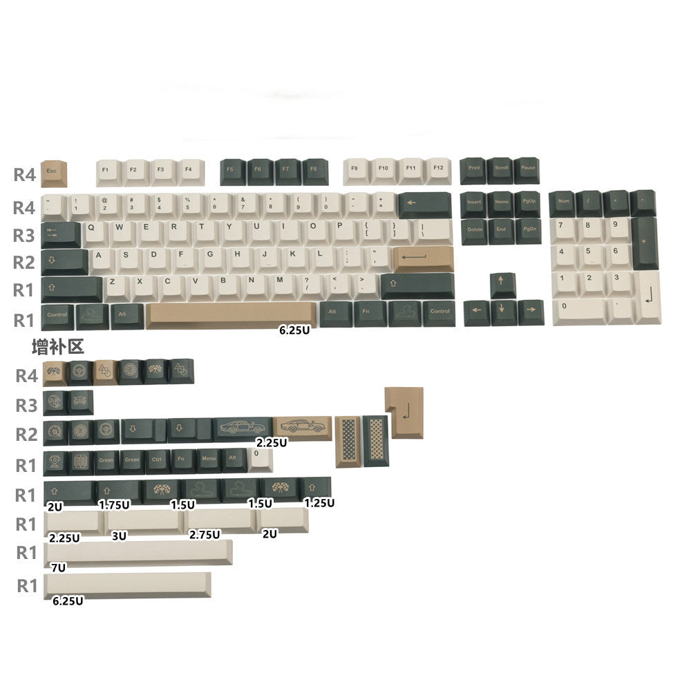 British Racing Green – 143-Key, Cherry Profile ANSI/ISO Keycap Set