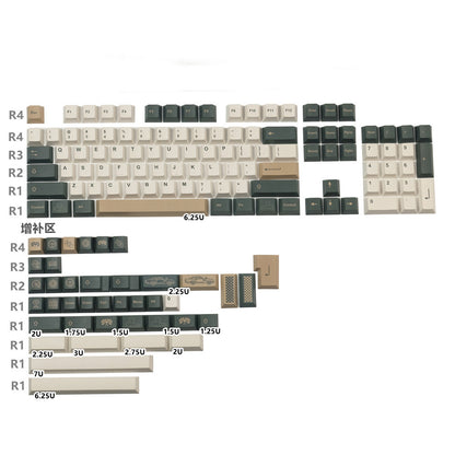 British Racing Green – 143-Key, Cherry Profile ANSI/ISO Keycap Set