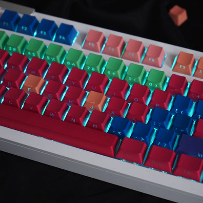 Handarbeit – 130-Key Cherry Profile PBT ANSI/ISO Keycap Set