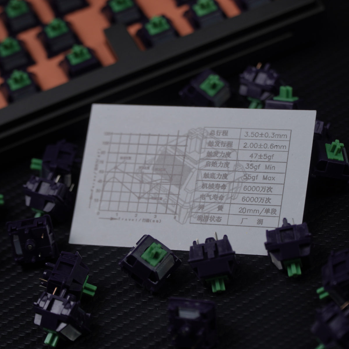 HAIMU & YG - Mulberry Tactile Switches