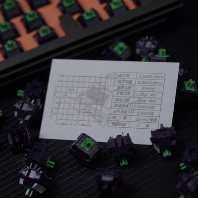 HAIMU & YG - Mulberry Tactile Switches