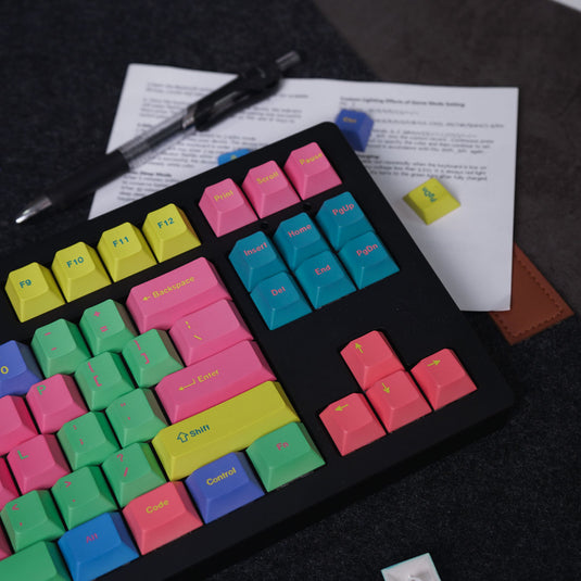 Trench Coat - 129 PBT DYE-Sub Cherry Profile Mechanical Keyboard Keycaps