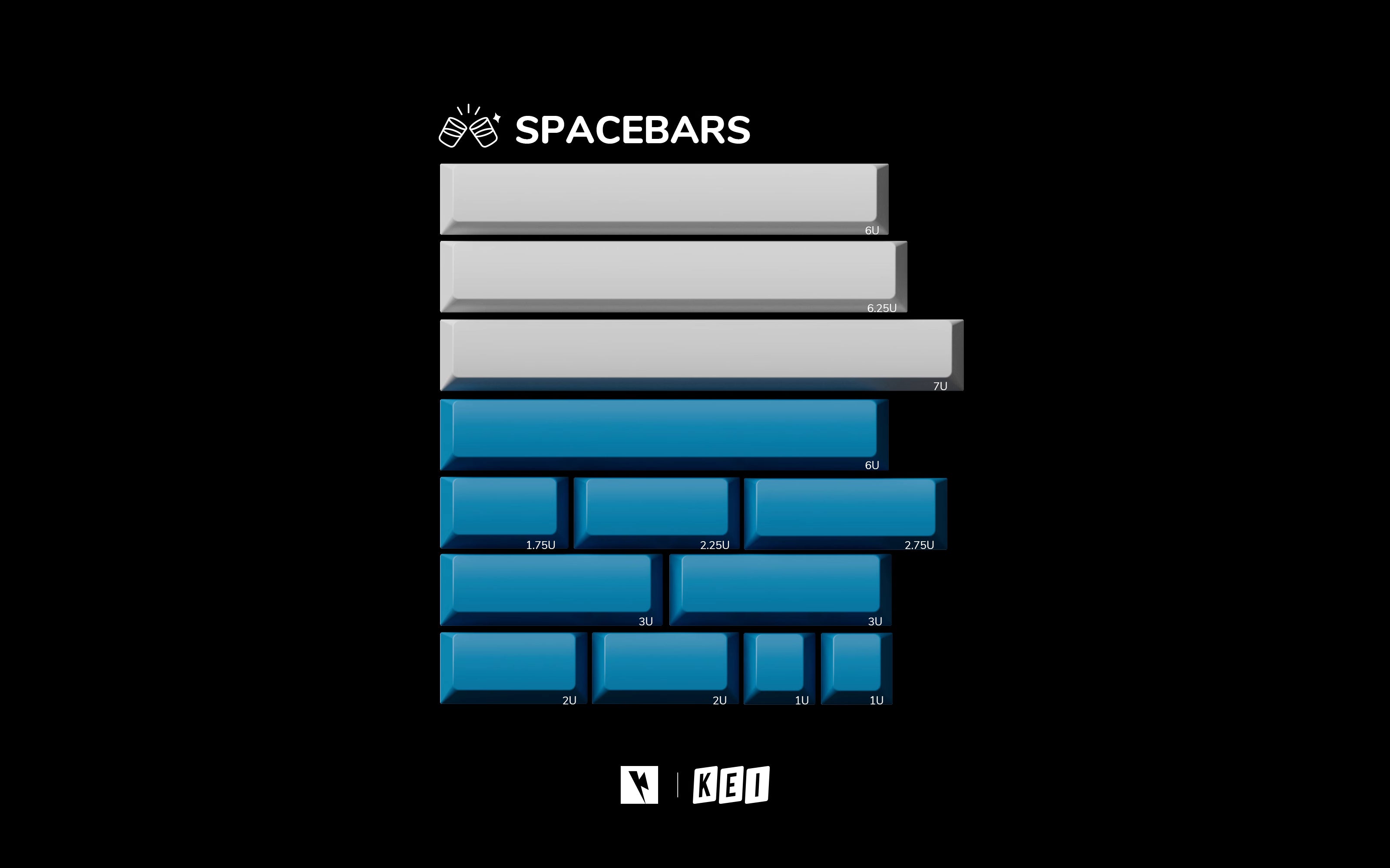 Keykobo - Soju Blue R2 Keycap Set