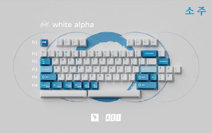 Keykobo - Soju Blue R2 Keycap Set