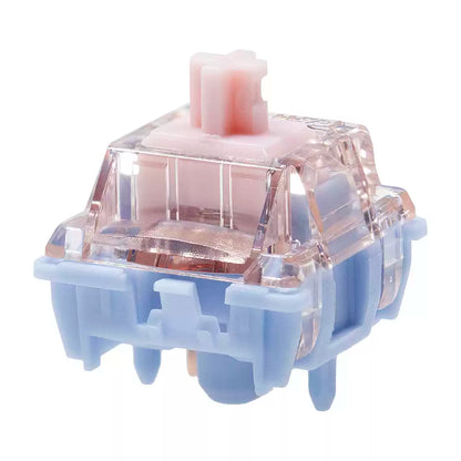 Gateron – Melodic Clicky Switch